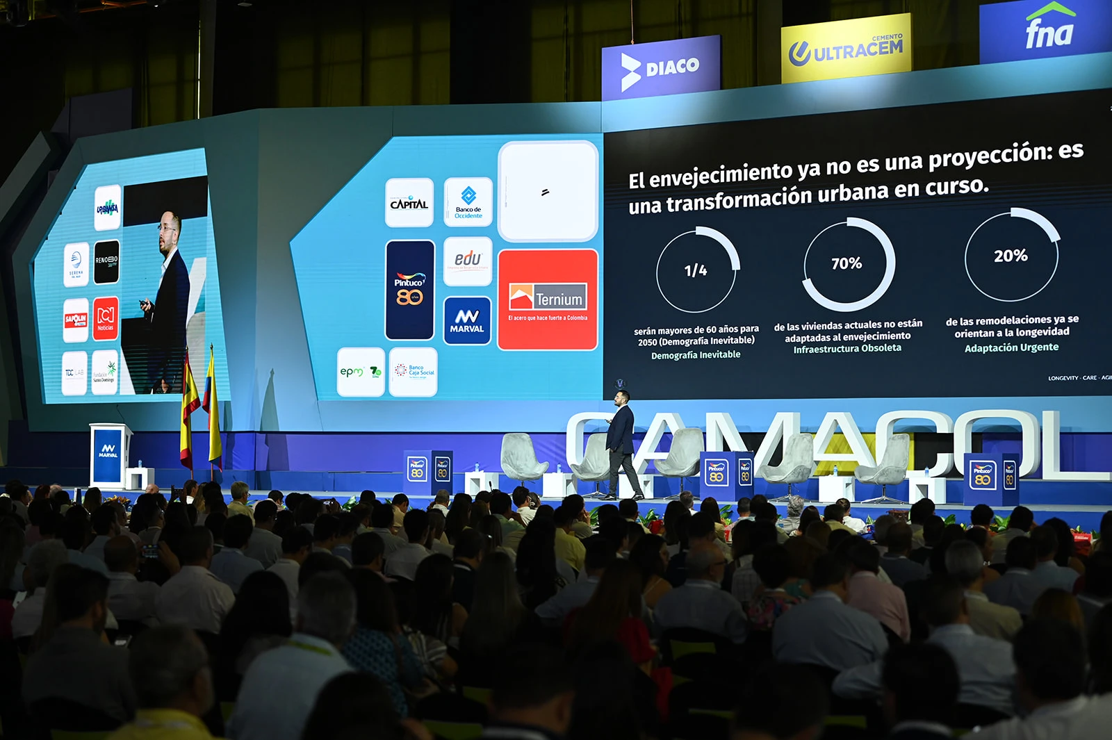 Congreso Colombiano de la Consstrucción 2025