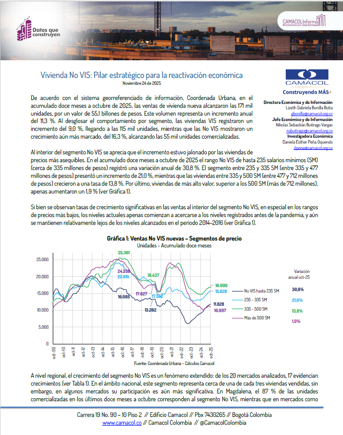 Datos que construyen No. 23: Vivienda No VIS: Pilar estratégico para la reactivación económica