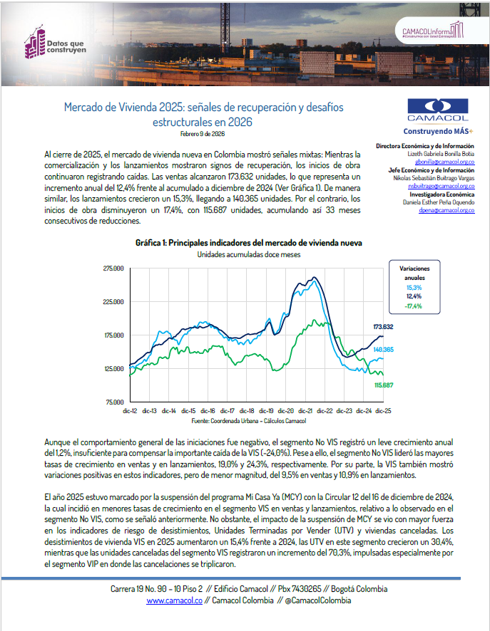 Datos que construyen No. 26: Mercado de Vivienda 2025: señales de recuperación y desafíos estructurales en 2026