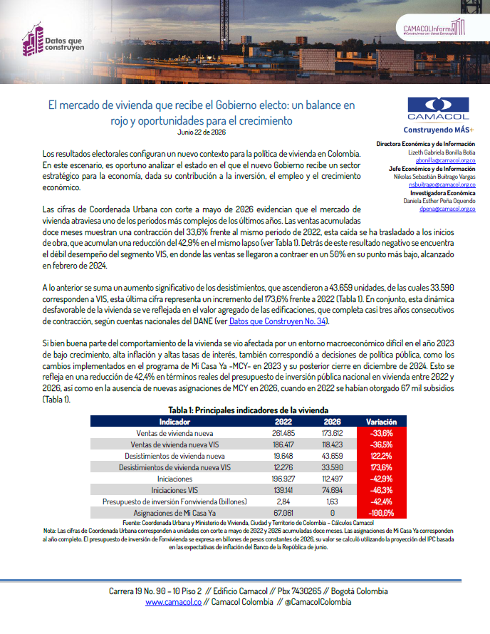 construyen, datos, Valor agregado, sector edificador, crecimiento