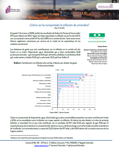 Datos que construyen No. 05: ¿Cómo se ha comportado la inflación de arriendos?