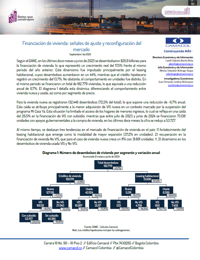 Datos que construyen No. 17: Financiación de vivienda: señales de ajuste y reconfiguración del mercado