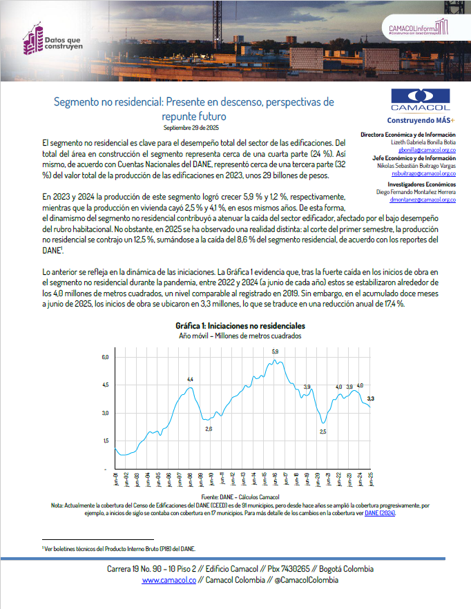 Datos que construyen No. 19: Segmento no residencial: Presente en descenso, perspectivas de repunte futuro
