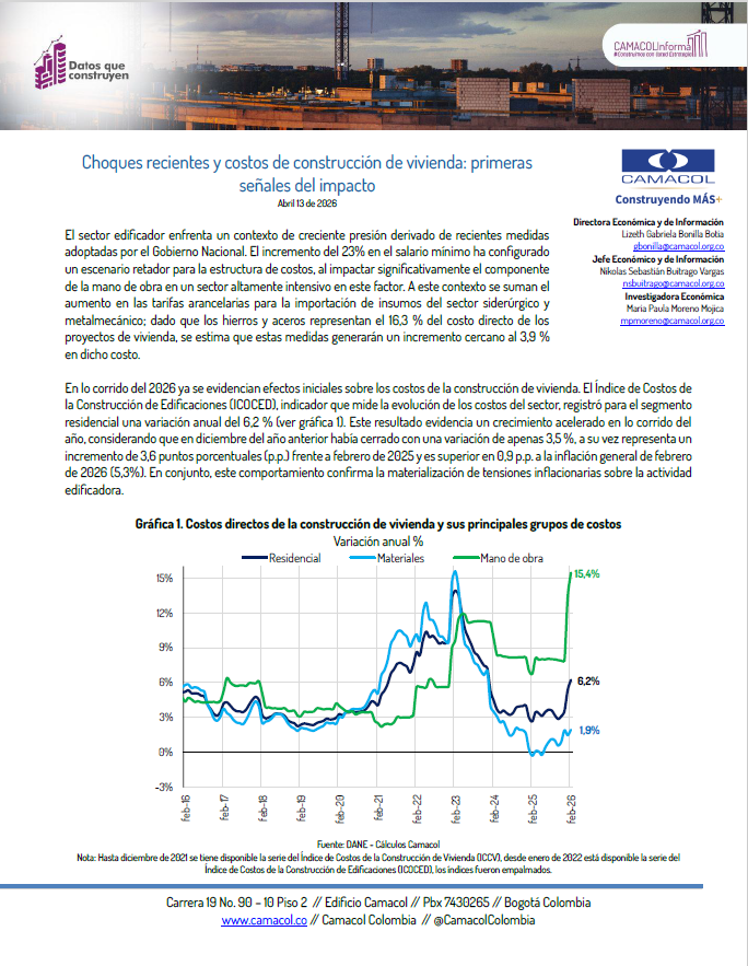 Datos que construyen No. 30: Choques recientes y costos de construcción de vivienda: primeras señales del impacto