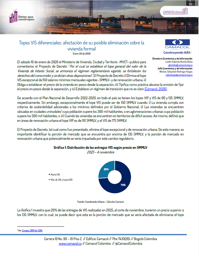 Datos que construyen No. 25: Tope VIS diferenciales: afectación de su posible eliminación sobre la vivienda formal