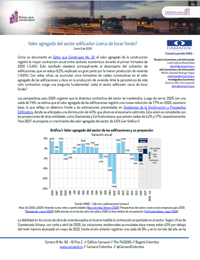 construyen, datos, Valor agregado, sector edificador, crecimiento