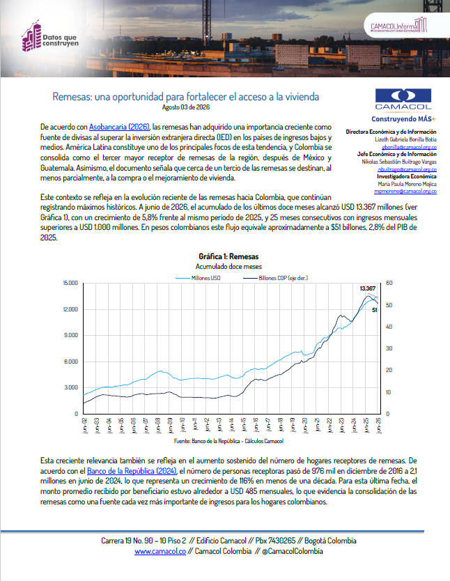remesas vivienda ingresos datos sector ahorro