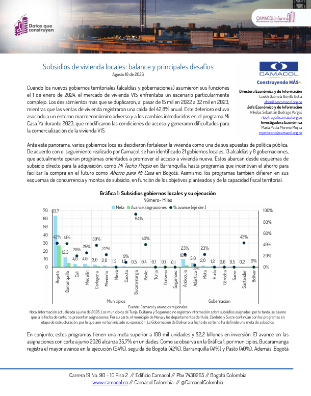 datos vivienda subsidios locales alcaldia gobernacion vivienda