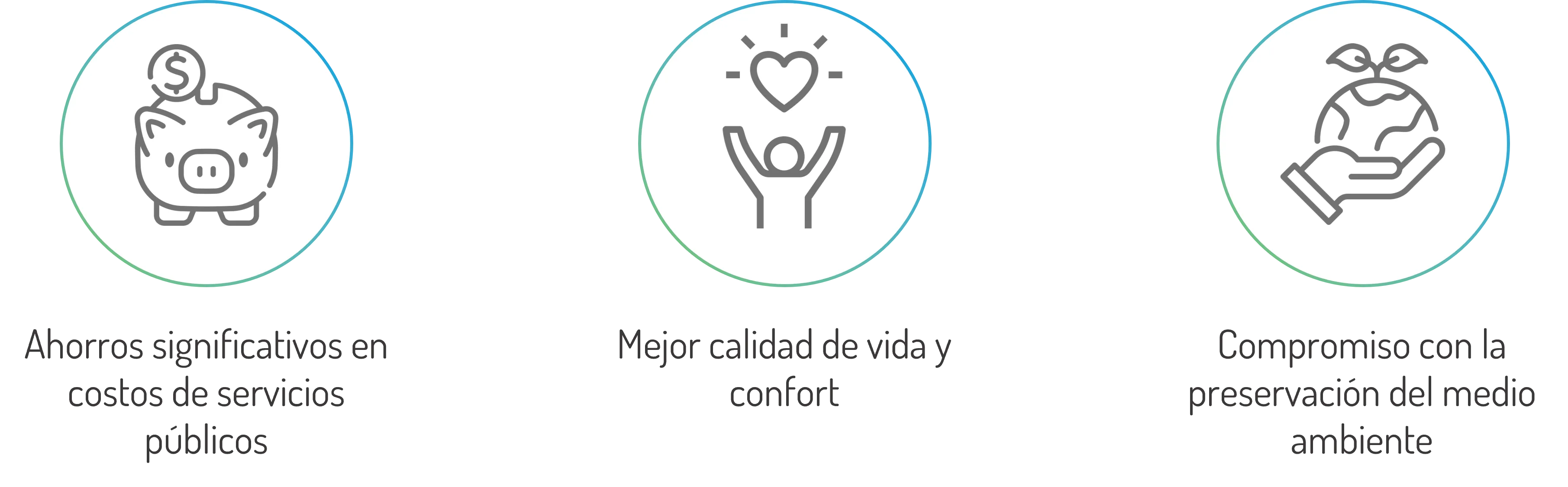 Beneficios por habitar una vivienda sostenible