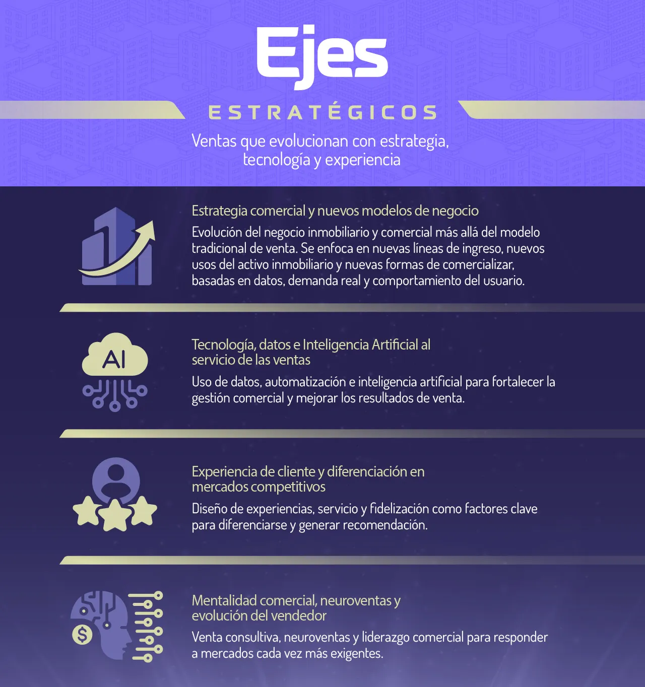 ejes tematicos