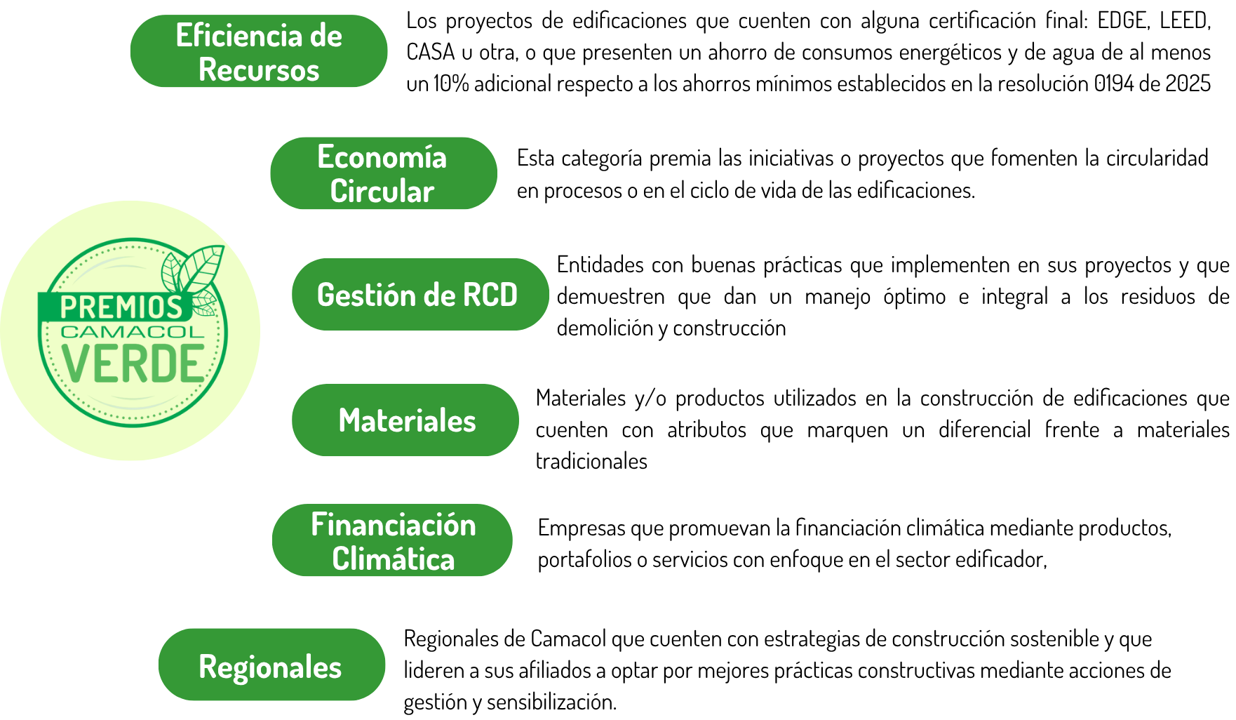 IMAGEN CATEGORÍAS