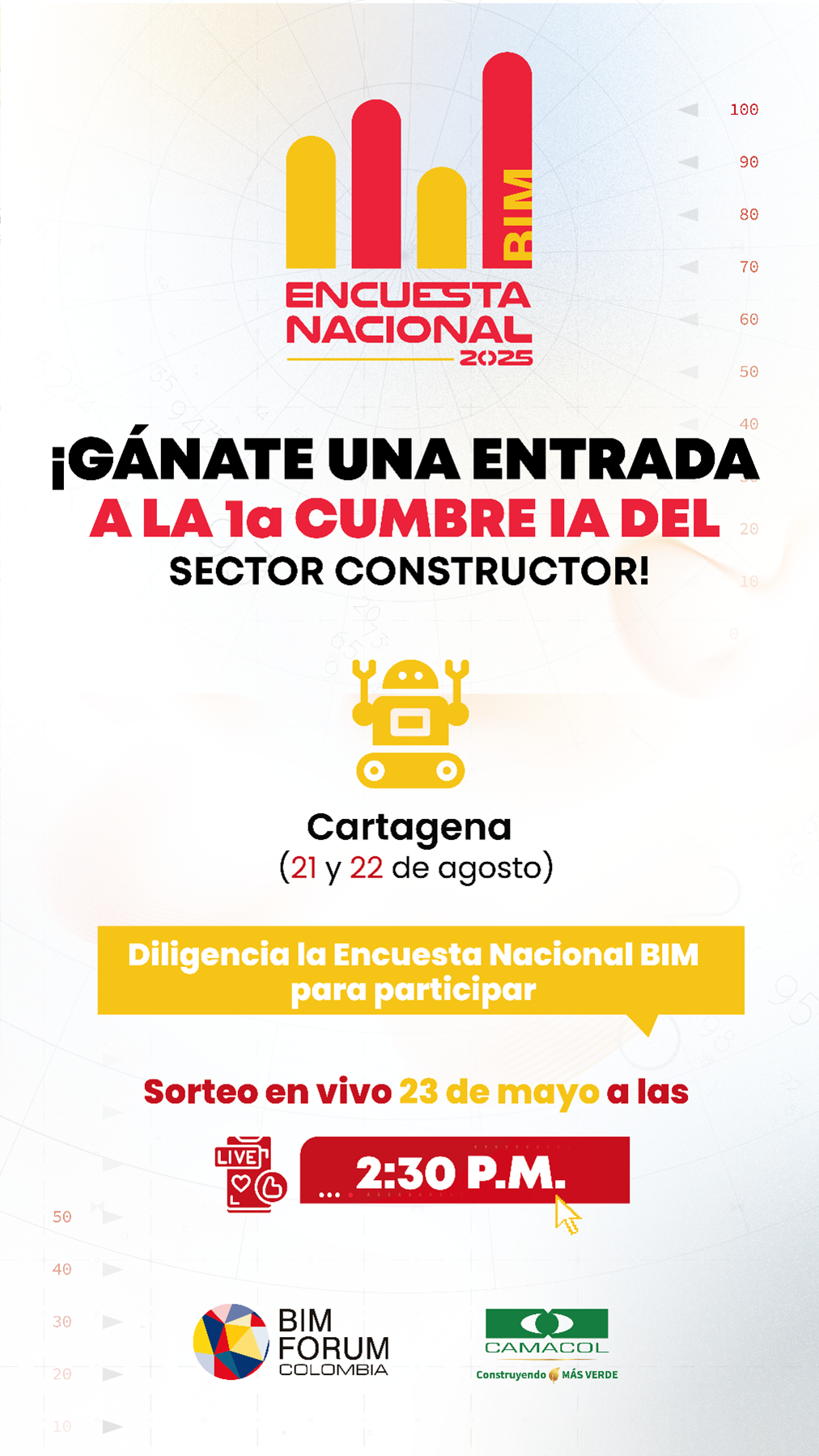 Encuesta BIM