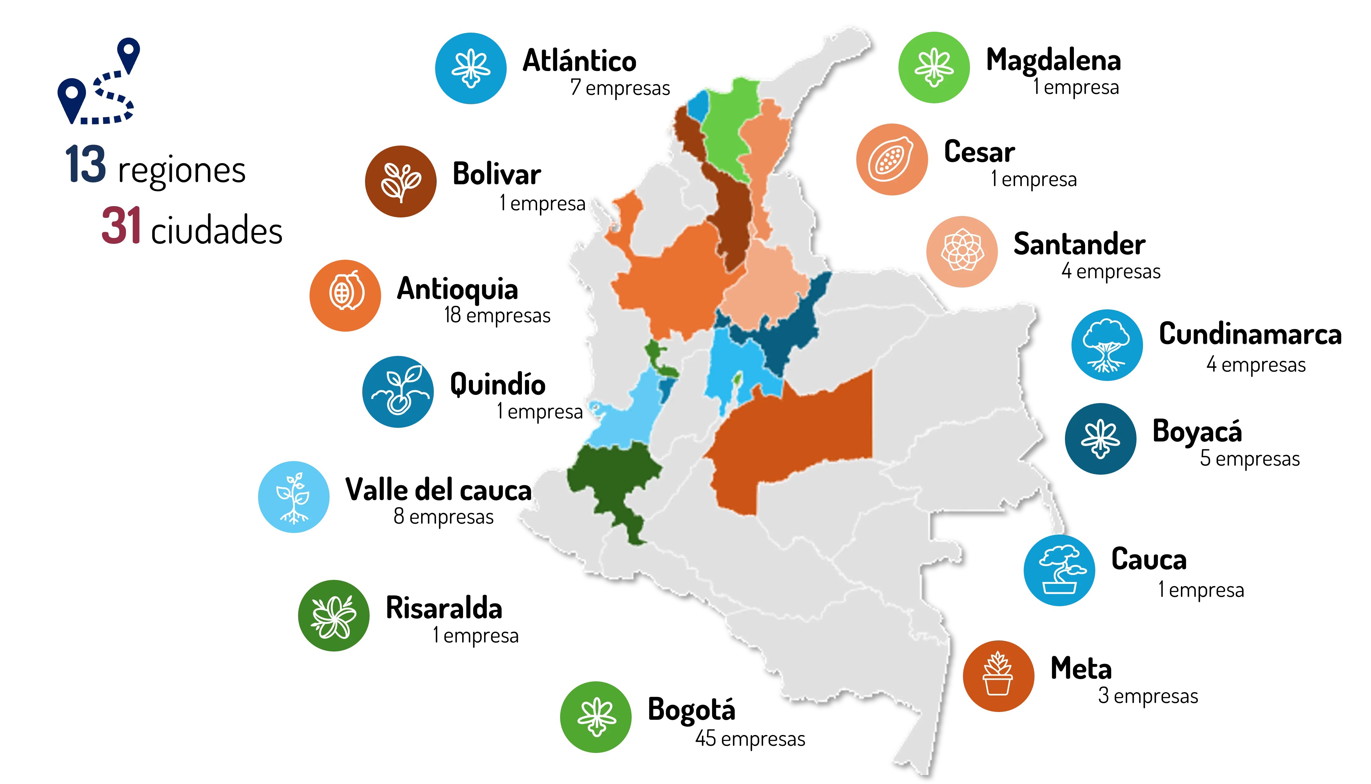 Mapa de postulaciones a nivel nacional - EnCadena