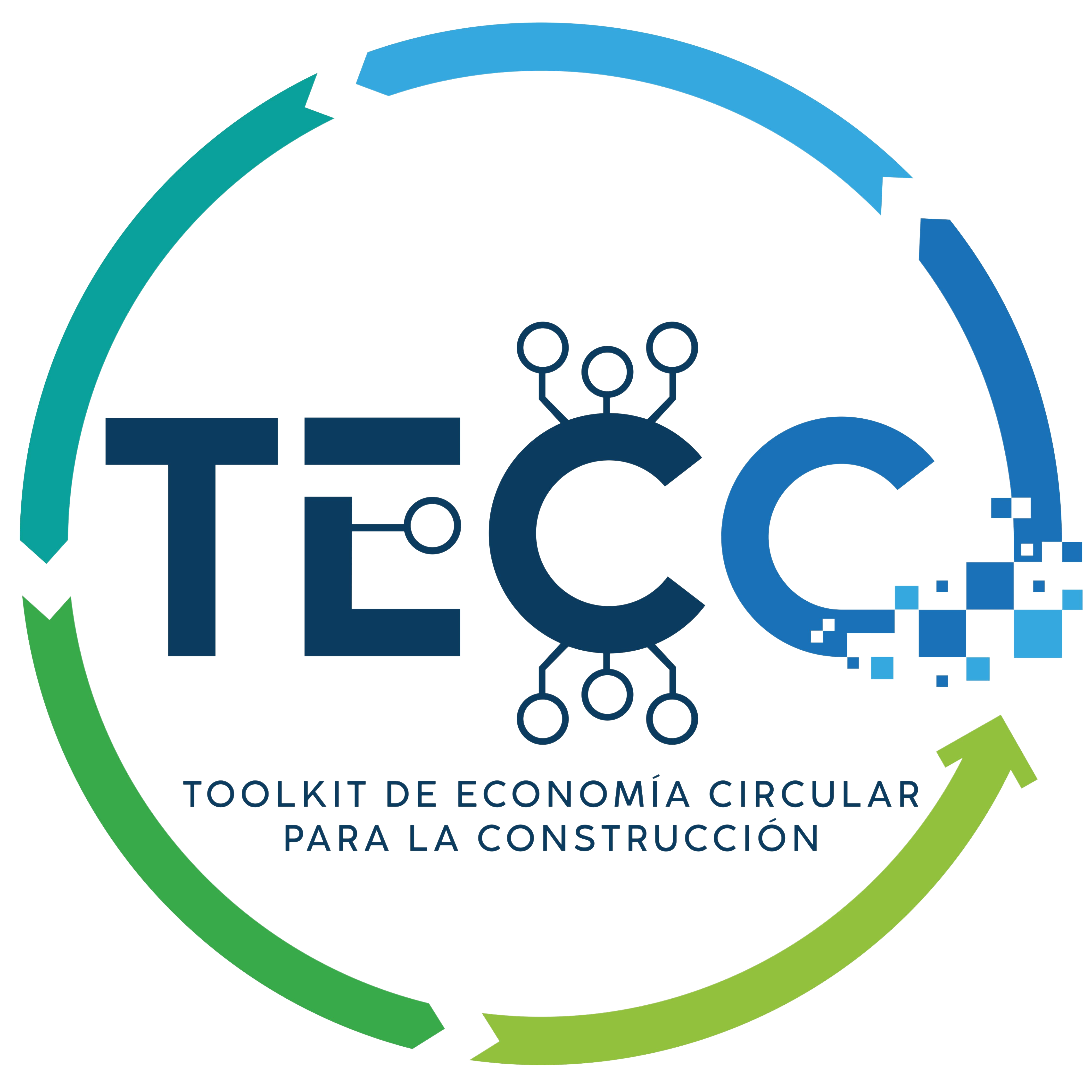 TECC - Ruta de la circularidad