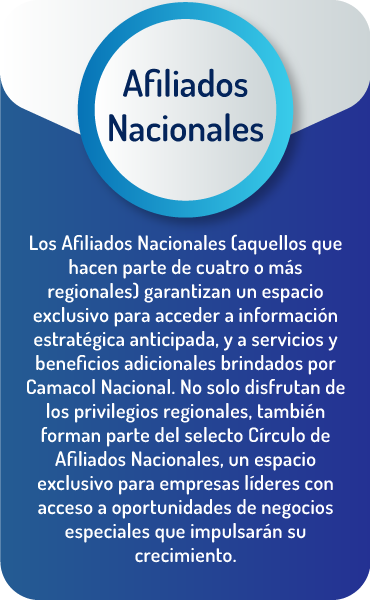 Afiliados Nacionales Botón