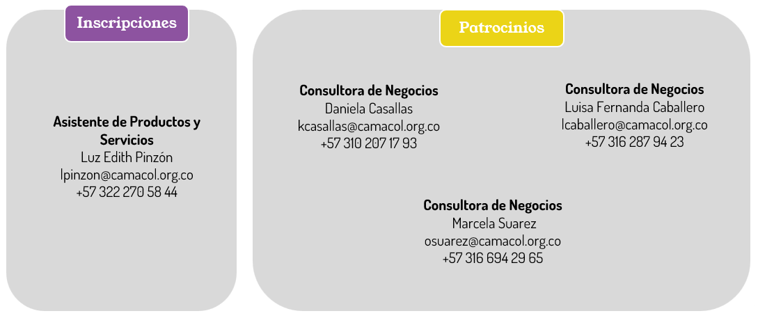 contactos ENV