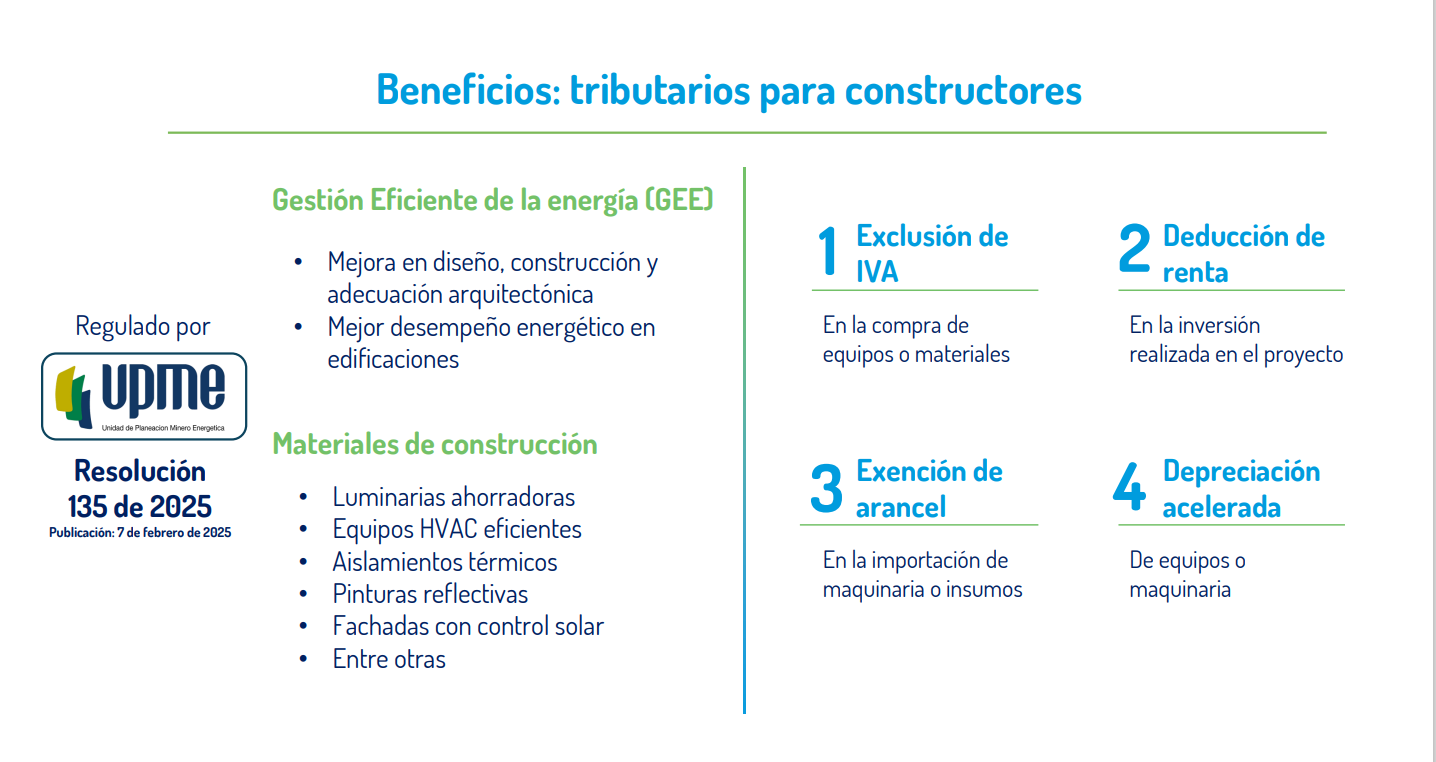 Beneficios tributarios para proyectos certificados con EDGE