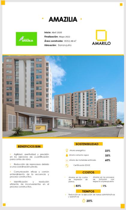 Ganador CONSTRUCCIÓN - VIVIENDA (AMARILO)