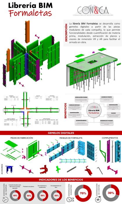 Ganador PROVEEDORES (CON&CA Ingeniería)