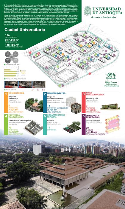 Ganador DISEÑO - PROYECTOS ESPECIALES (UDEA)