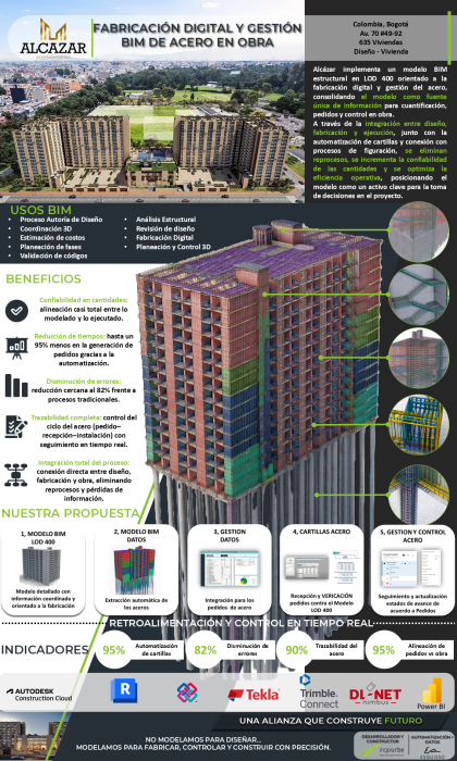 Ganador Diseño Vivienda - Ingeurbe Esquisso
