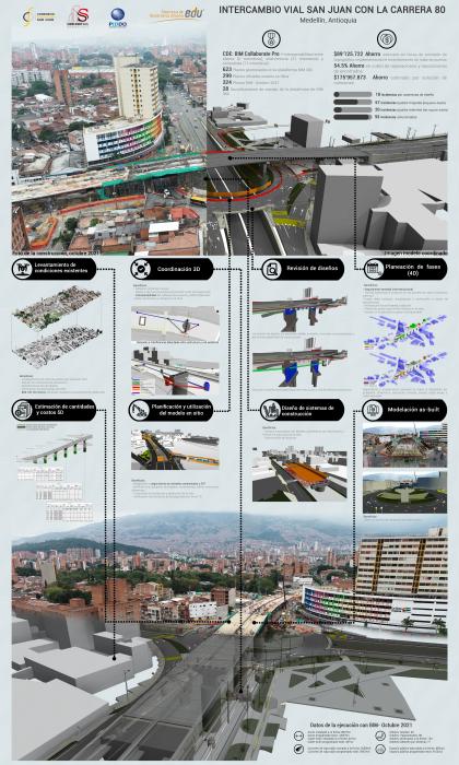 Ganador CONSTRUCCIÓN - INFRAESTRUCTURA (EDU-Medellín)