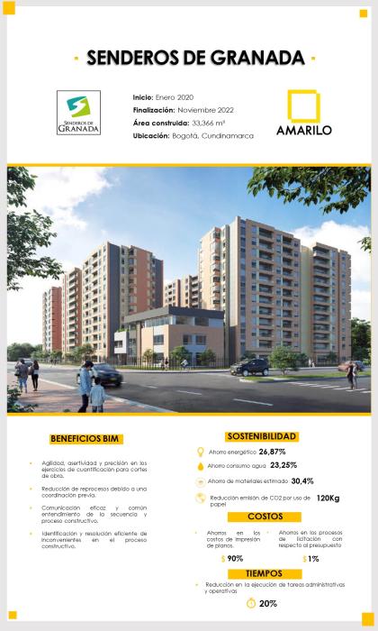 Ganador CONSTRUCCIÓN - VIVIENDA (AMARILO)