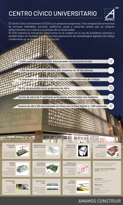 Ganador CONSTRUCCIÓN - PROYECTOS ESPECIALES (ARPRO)