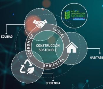 La Mesa de Construcción Sostenible Colombia-Suiza trabaja en la estructuración de iniciativas para movilizar el sector a la descarbonización