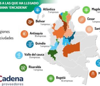 Encadena