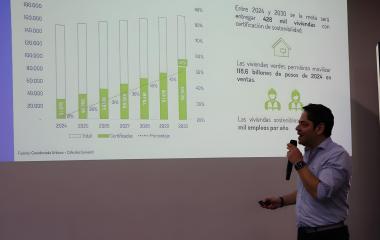 Le apostamos a la reactivación y a la construcción verde: Camacol