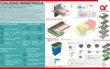 Ganador Construcción Vivienda - AR Construcciones