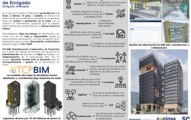 Ganador Diseño Otros Usos - CONINSA