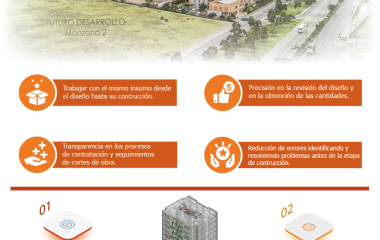 Ganador Construcción Vivienda - Prodesa