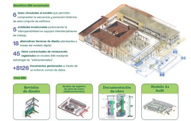 Ganador Construcción Infraestructura y Otros - RenoBo