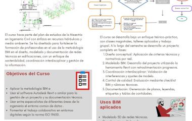 Ganador Academia - Escuela Colombiana de Ingeniería Julio Garavito