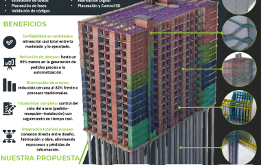 Ganador Diseño Vivienda - Ingeurbe Esquisso