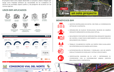 Ganador Diseño Infraestructura y Otros - Instituto de Desarrollo Urbano IDU