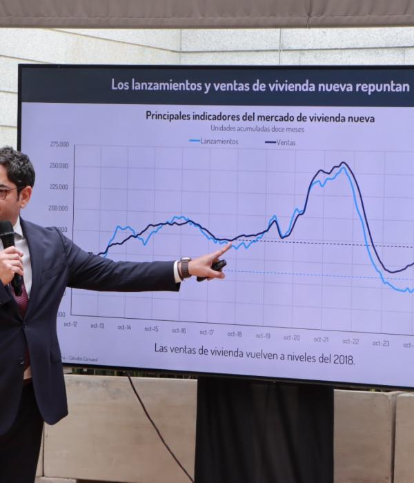 Rueda de prensa Camacol balance 2025 y proyecciones 2026