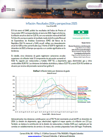 Datos que construyen No. 01: Inflación: Resultados 2024 y perspectivas 2025