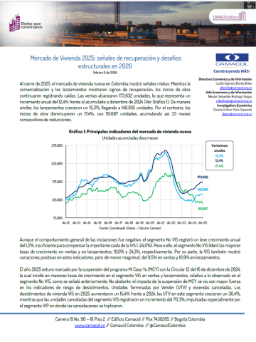 Datos que construyen No. 26: Mercado de Vivienda 2025: señales de recuperación y desafíos estructurales en 2026