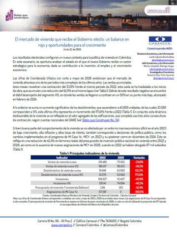 construyen, datos, Valor agregado, sector edificador, crecimiento