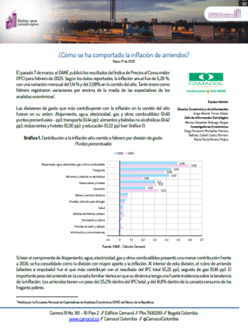 Datos que construyen No. 05: ¿Cómo se ha comportado la inflación de arriendos?