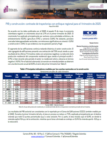 Datos que construyen No. 10: PIB y construcción: contraste de trayectorias con enfoque regional para el I trimestre de 2025