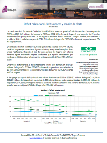 Datos que construyen No. 08: Déficit habitacional 2024: avances y señales de alerta