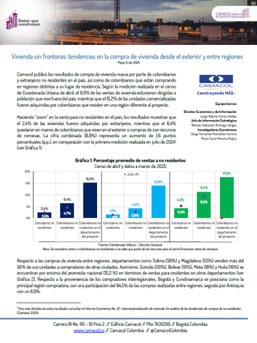 Vivienda sin fronteras: tendencias en la compra de vivienda desde el exterior y entre regiones