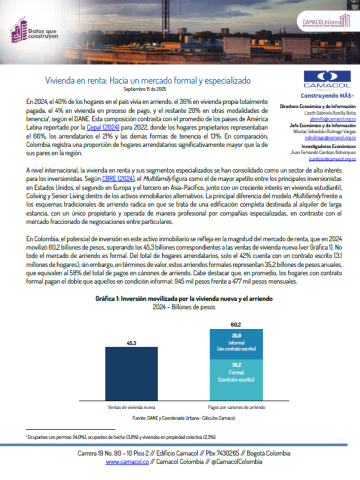 Datos que construyen No. 18: Vivienda en renta: hacia un mercado formal y especializado