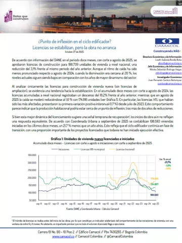 Datos que construyen No. 21: ¿Punto de inflexión en el ciclo edificador?  Licencias se estabilizan, pero la obra no arranca
