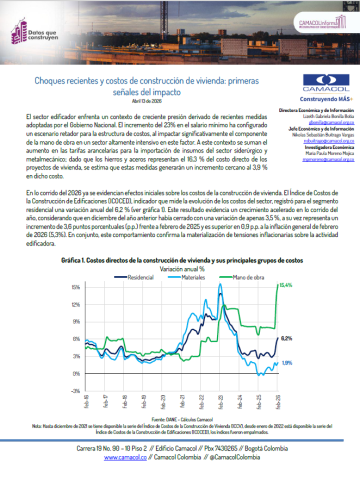 Datos que construyen No. 30: Choques recientes y costos de construcción de vivienda: primeras señales del impacto