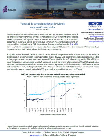 Datos que construyen No. 22: Velocidad de comercialización de la vivienda: recuperación en marcha
